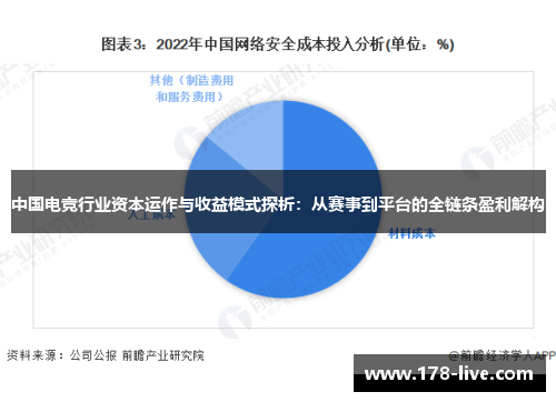 中国电竞行业资本运作与收益模式探析：从赛事到平台的全链条盈利解构